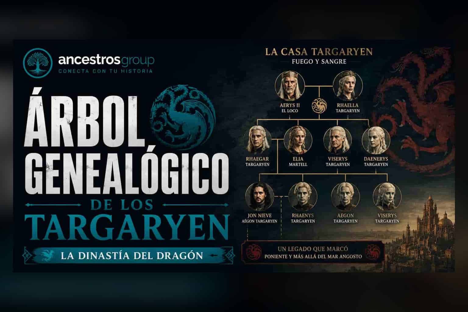 arbol genealogico targaryen