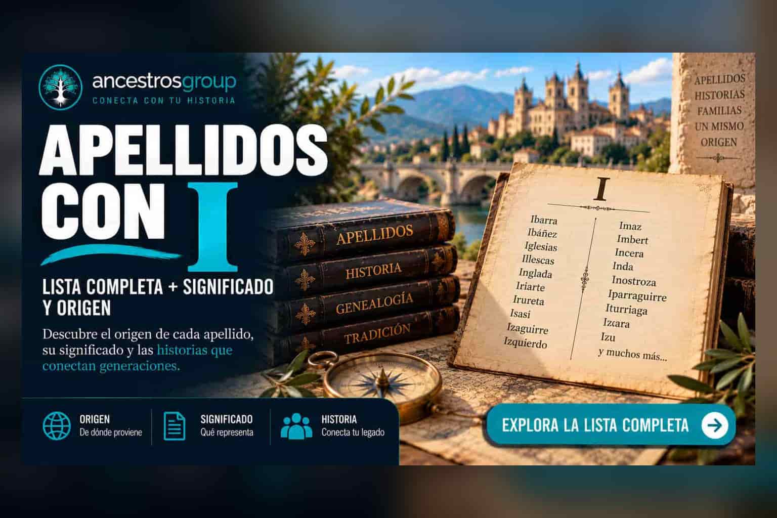 Apellidos con I