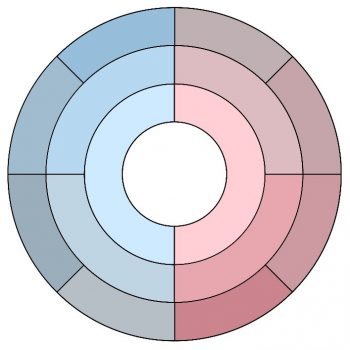 Circular 1