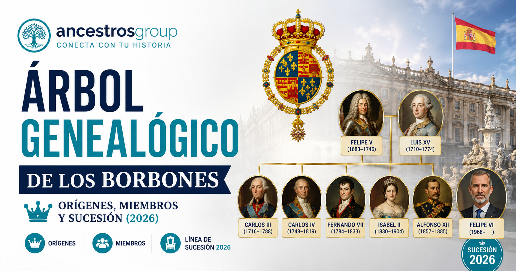 árbol genealógico borbones