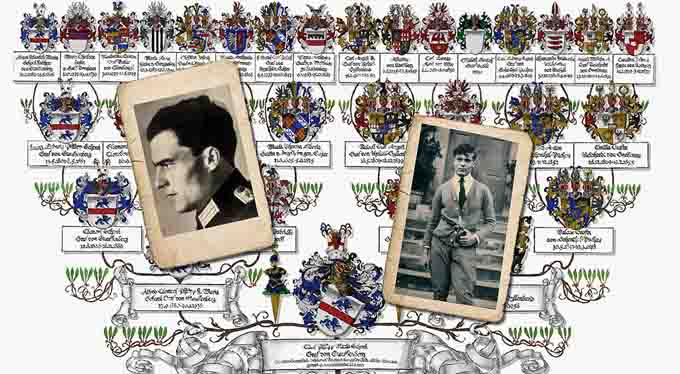 árbol genealógico completo