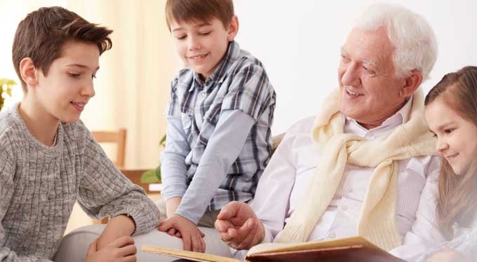 Árbol genealógico 4 grado