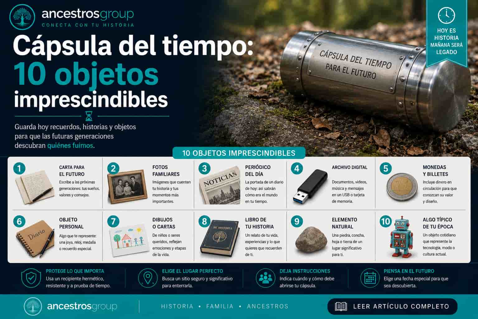 cápsula del tiempo
