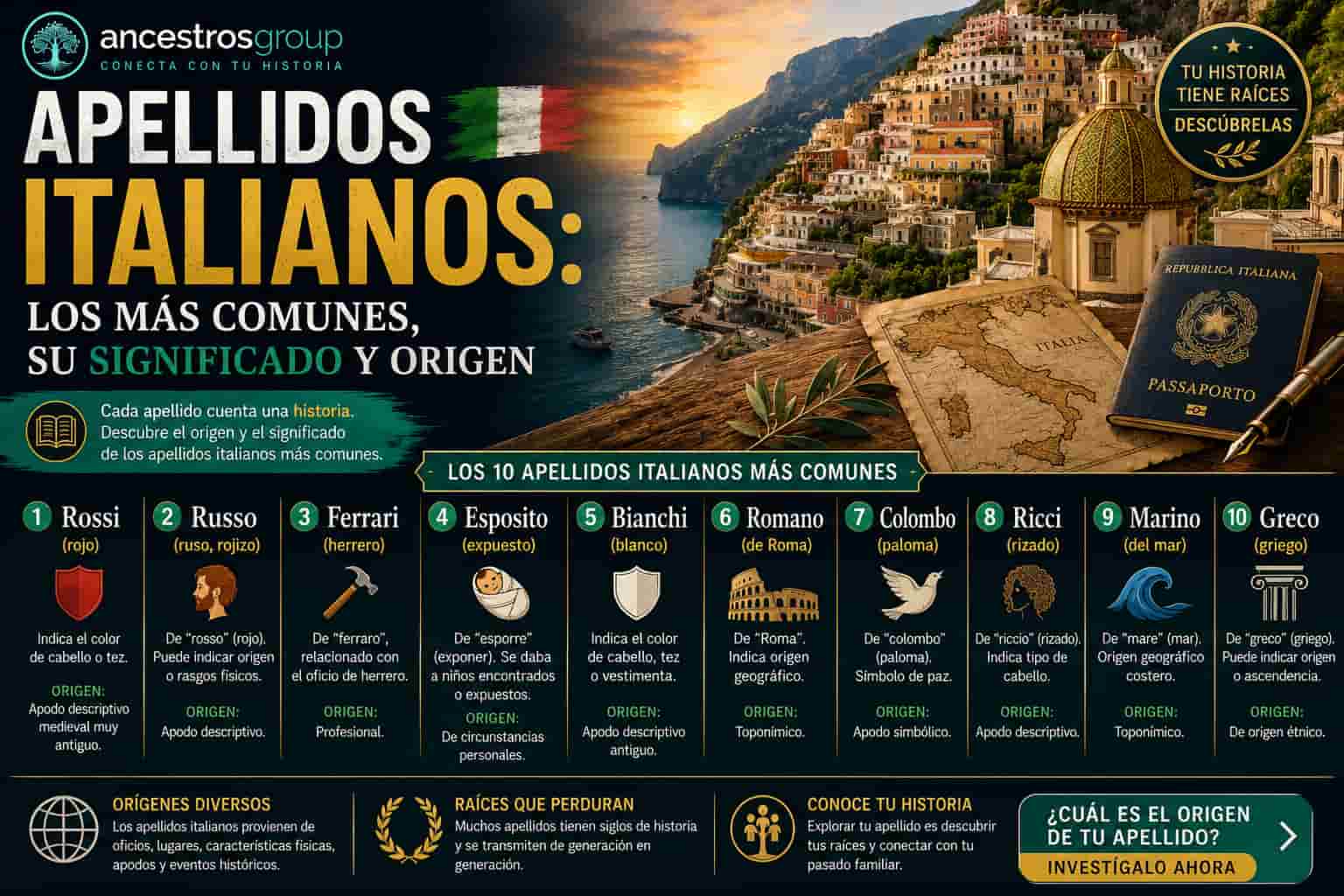 apellidos italianos