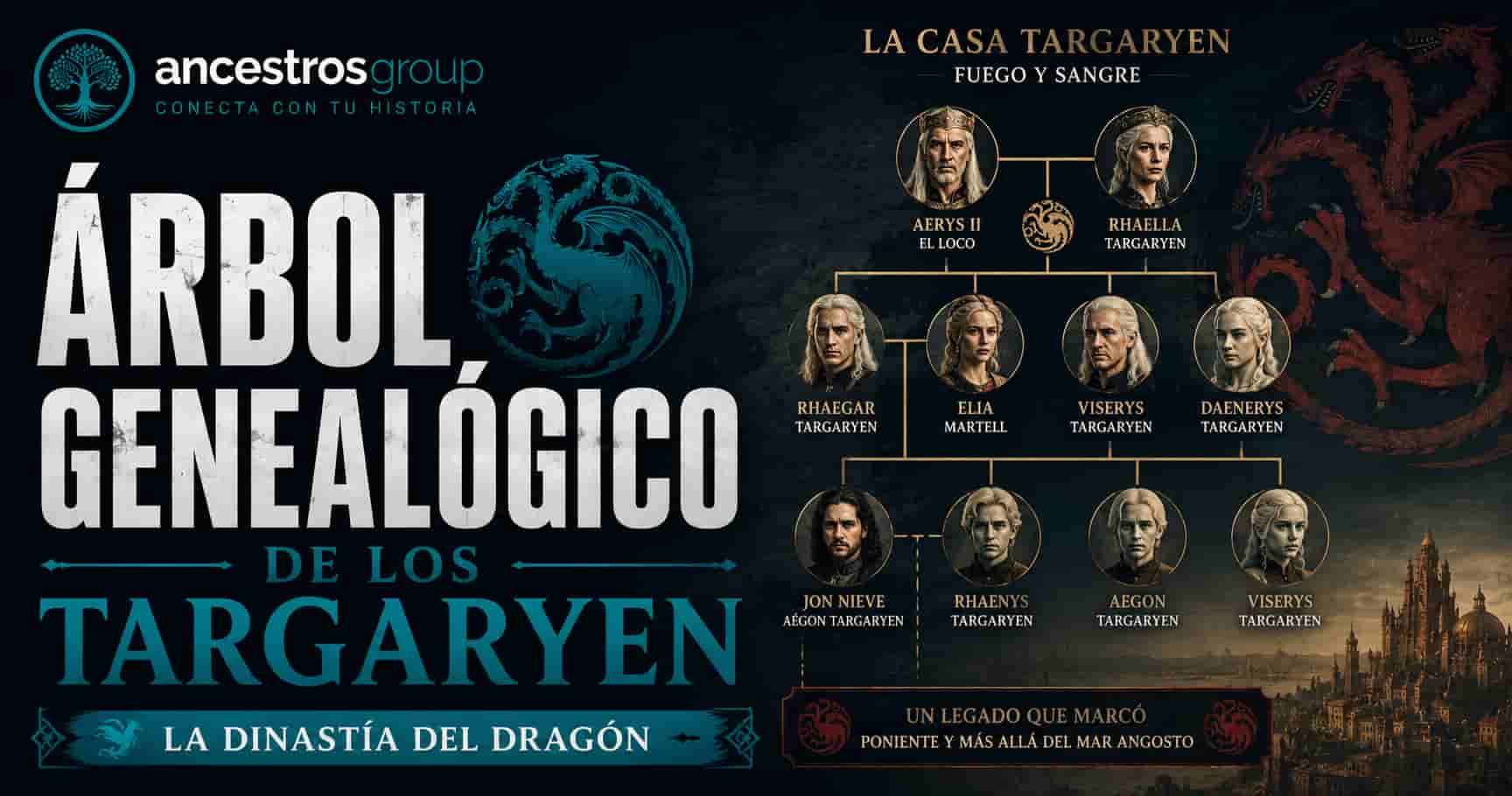 arbol genealogico targaryen