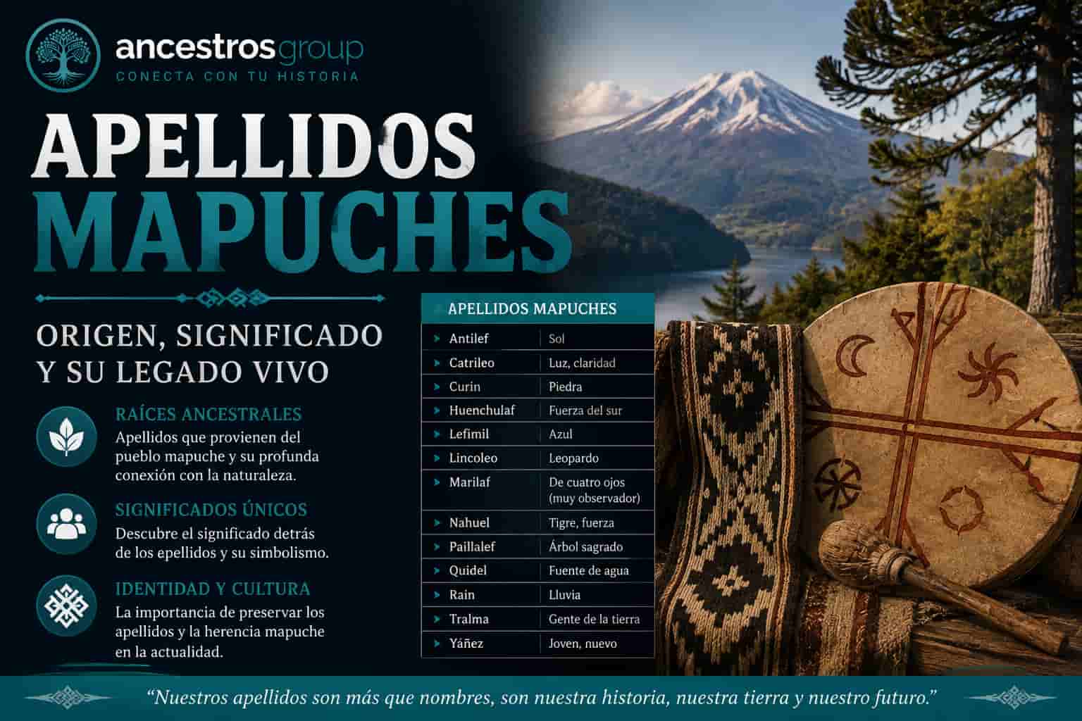 apellidos mapuches