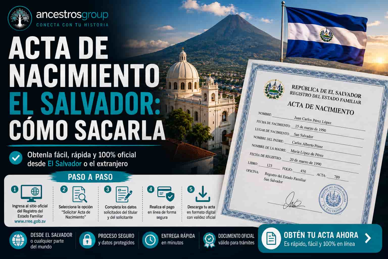 Acta de nacimiento oficial de El Salvador