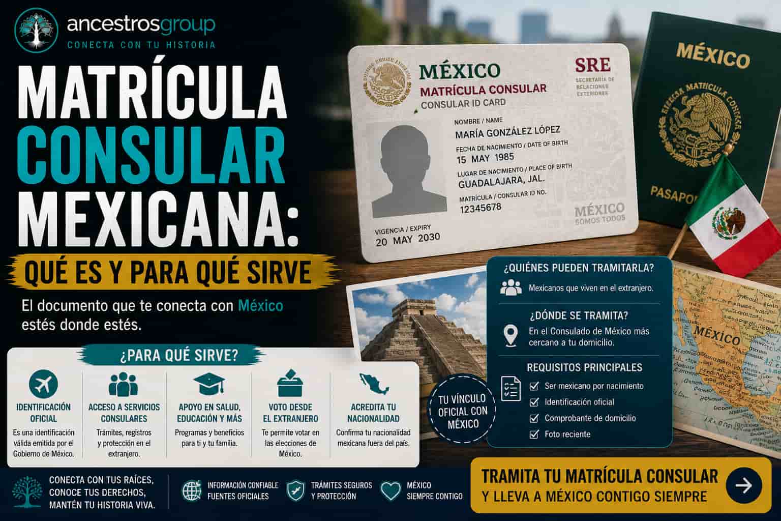 Matrícula consular mexicana