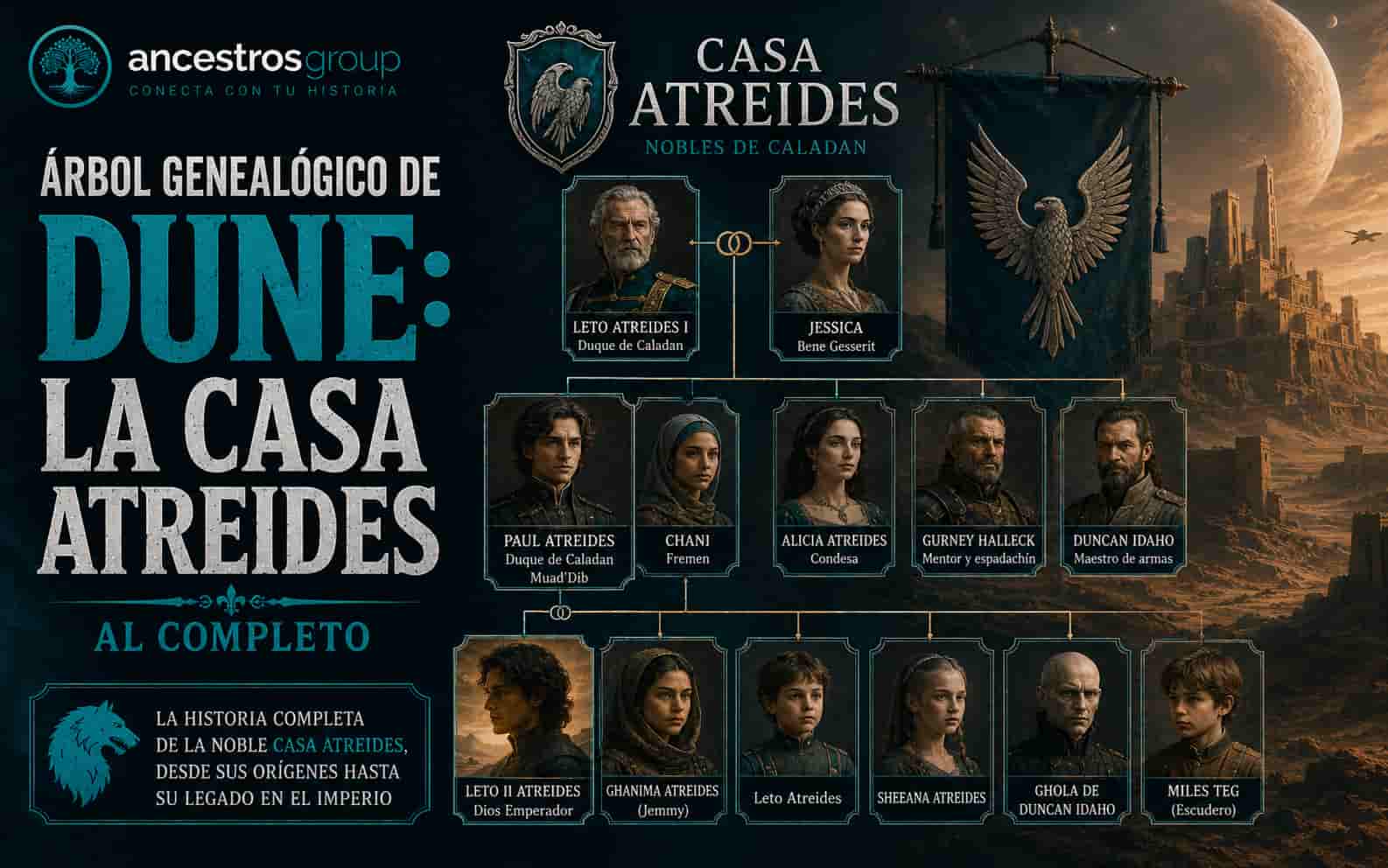 arbol genealogico dune