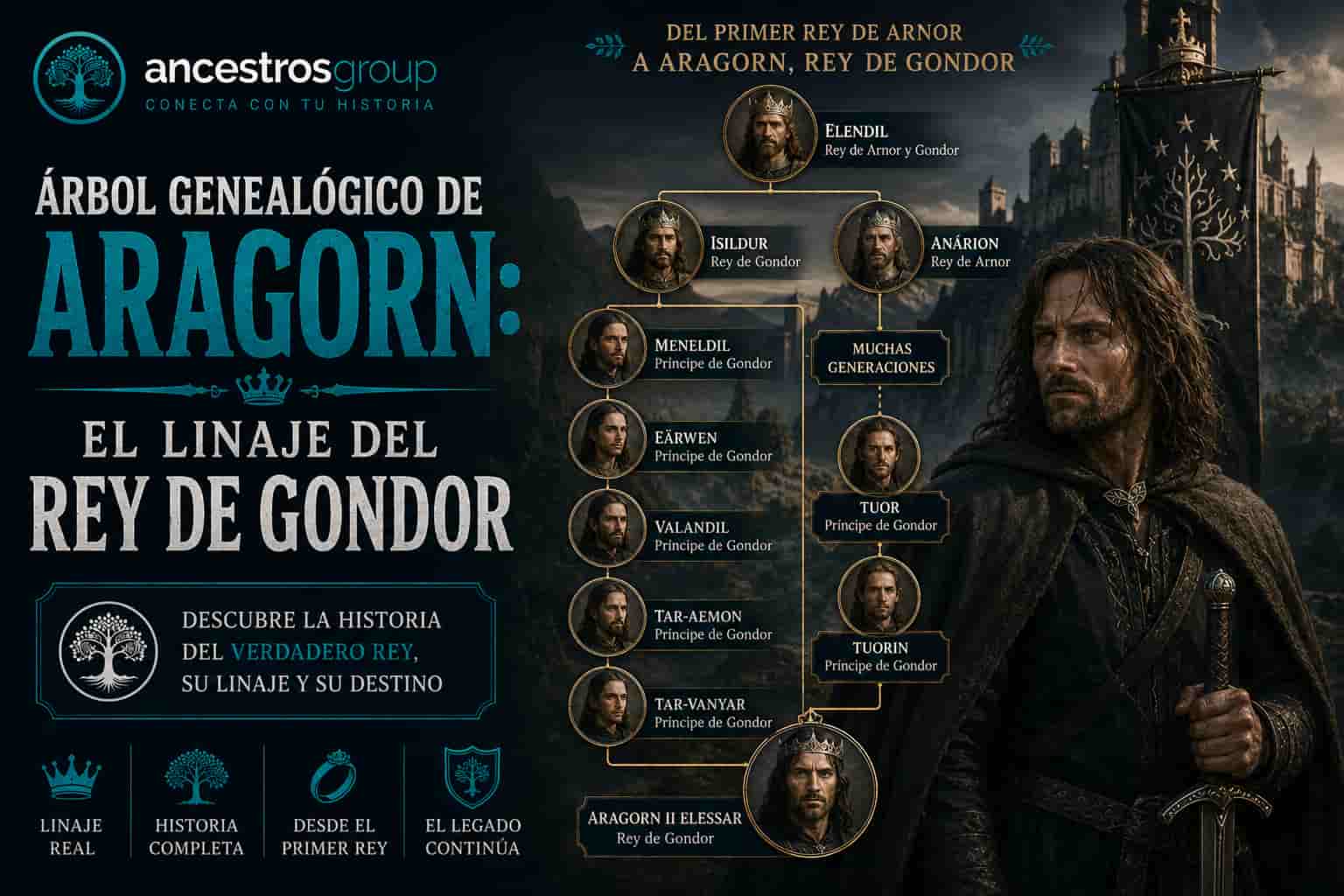 arbol genealogico aragorn