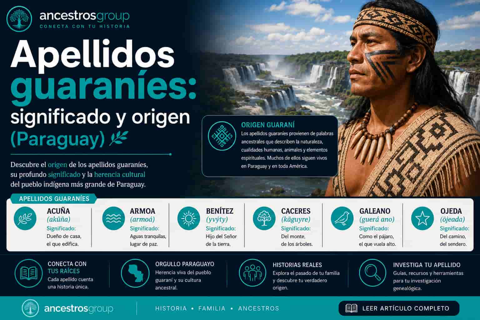 Apellidos guaraníes