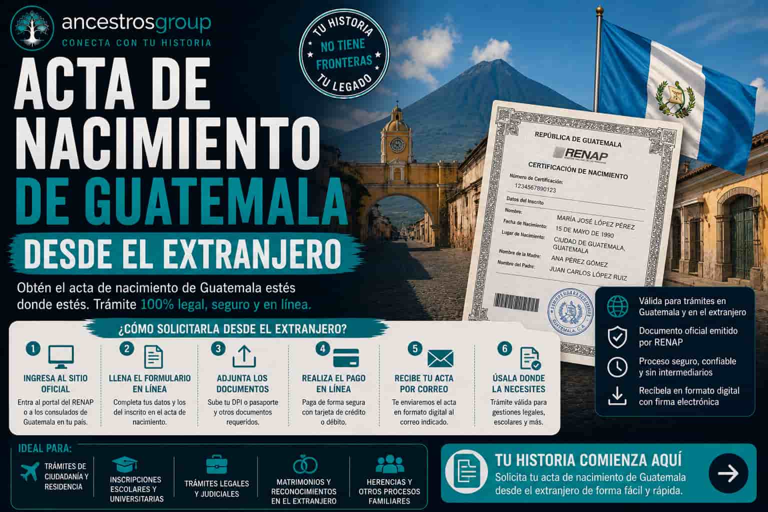 Certificado de nacimiento de Guatemala