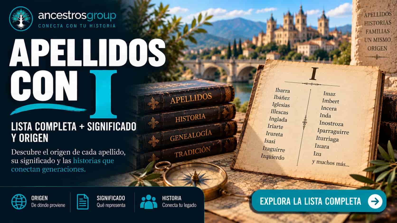 Apellidos con I