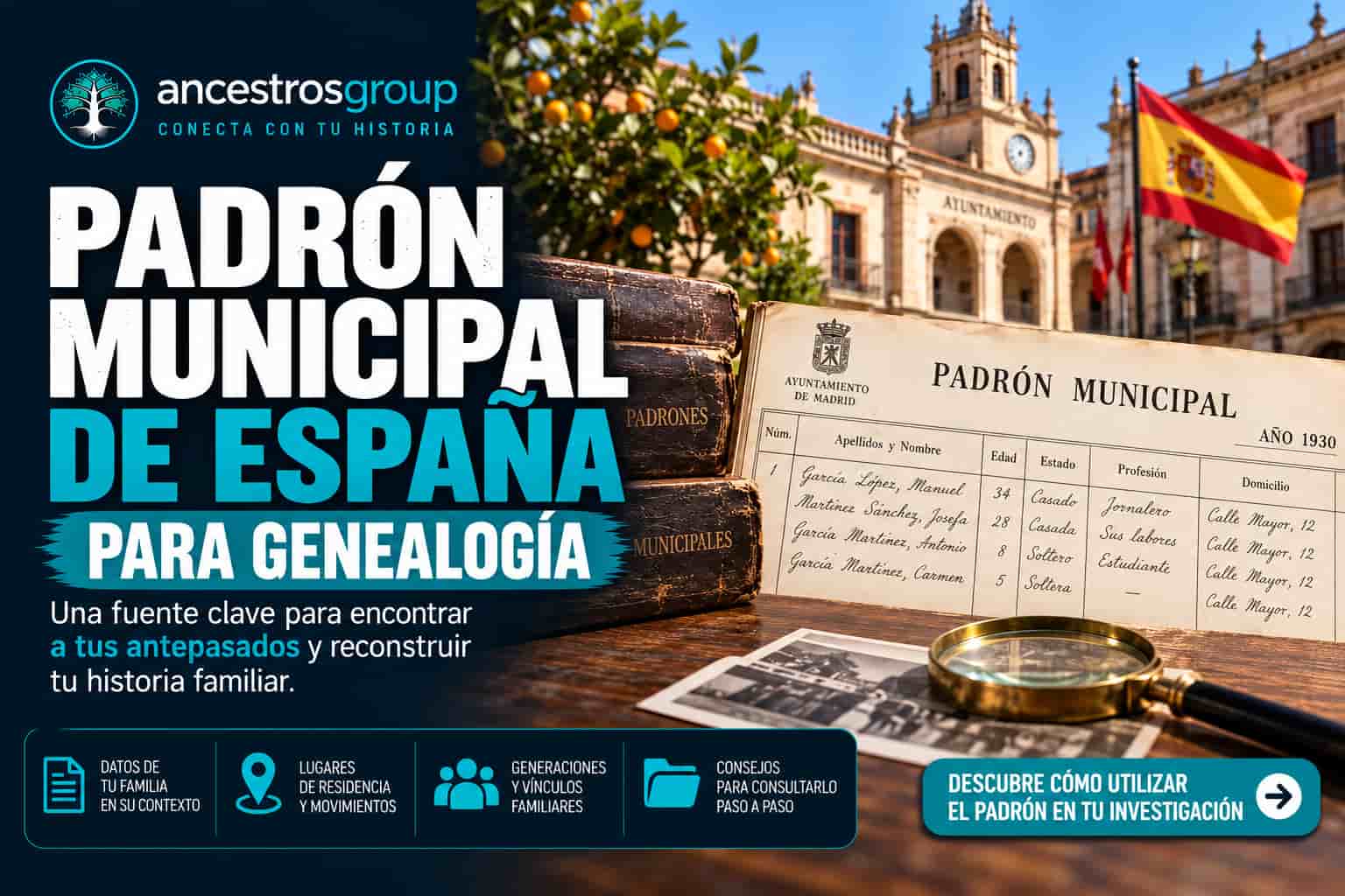 Padrón municipal histórico de España