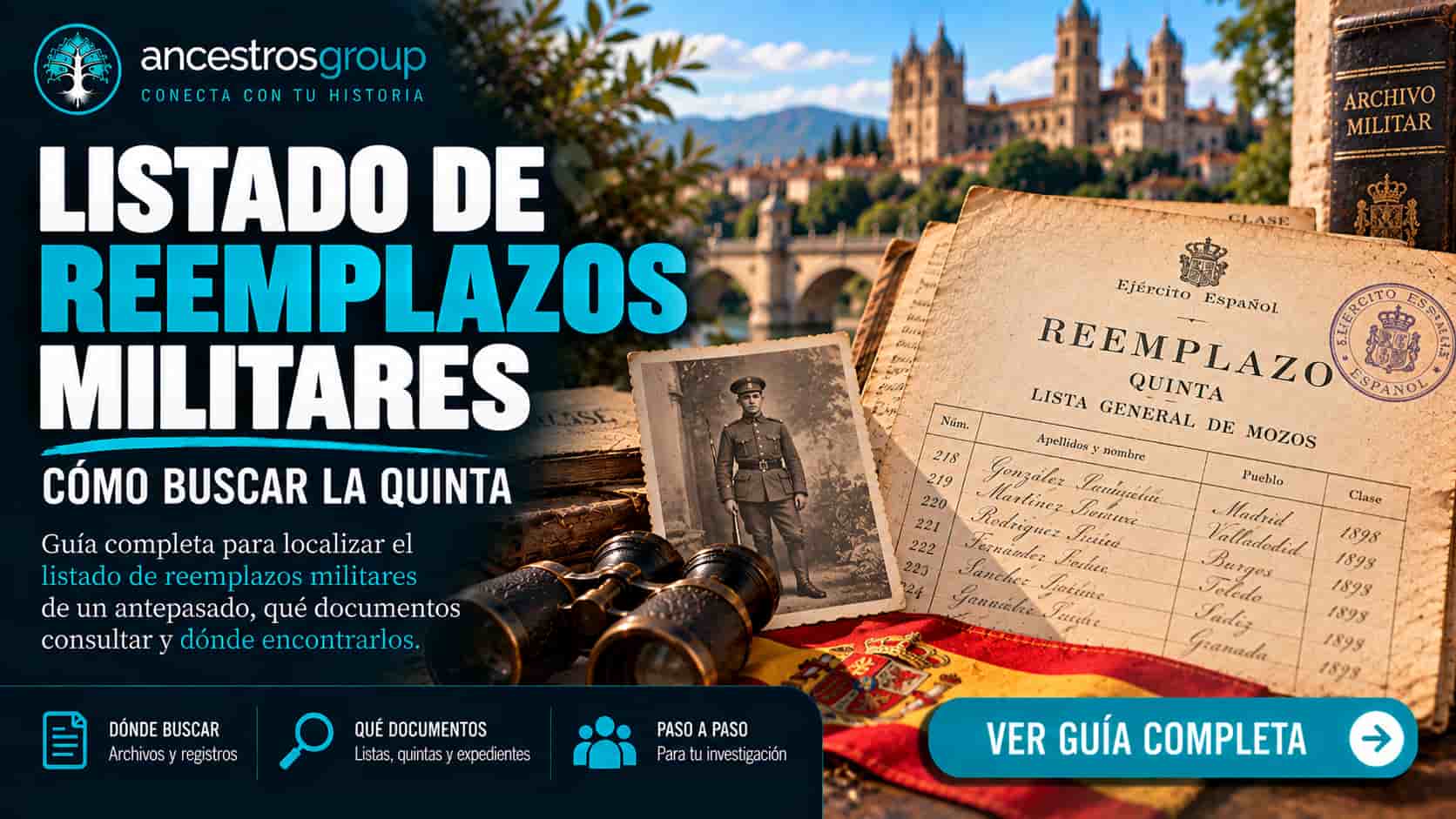 Reemplazo militar del servicio obligatorio en España