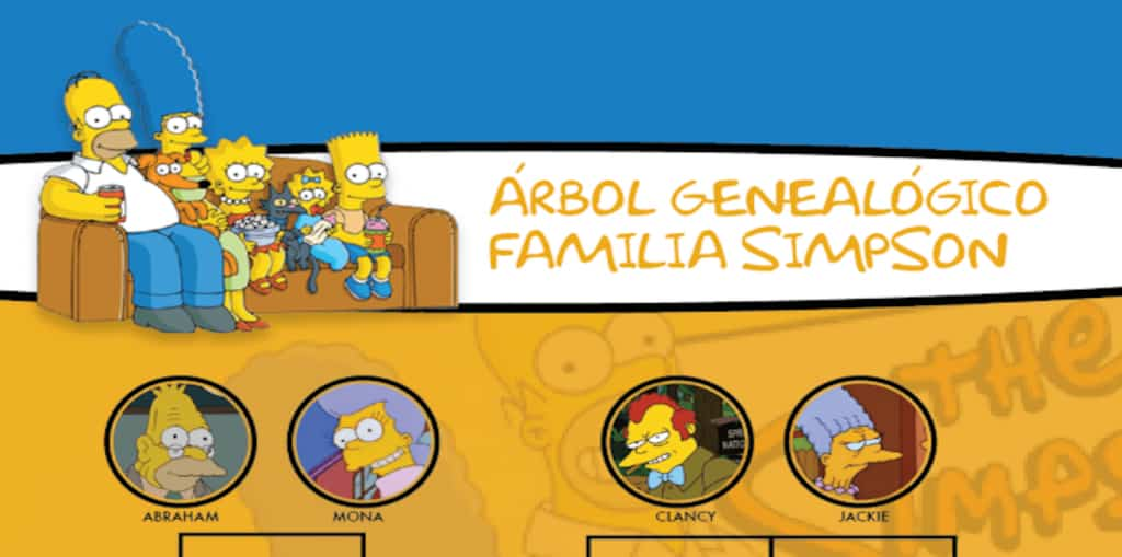 Arbol Genealogico De Los Simpson Conoce A Toda La Familia